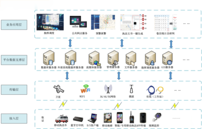 專注AI研發(fā)，驅(qū)動長期價值 廣東賽諾科技股份的科技應(yīng)用服務(wù)之道